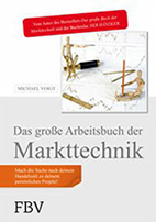 Mach die Suche nach deinem Handelsstil zu deinem persönlichen Projekt!