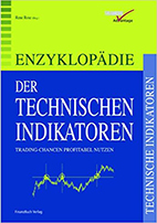Trading-chancen profitabel Nutzen
